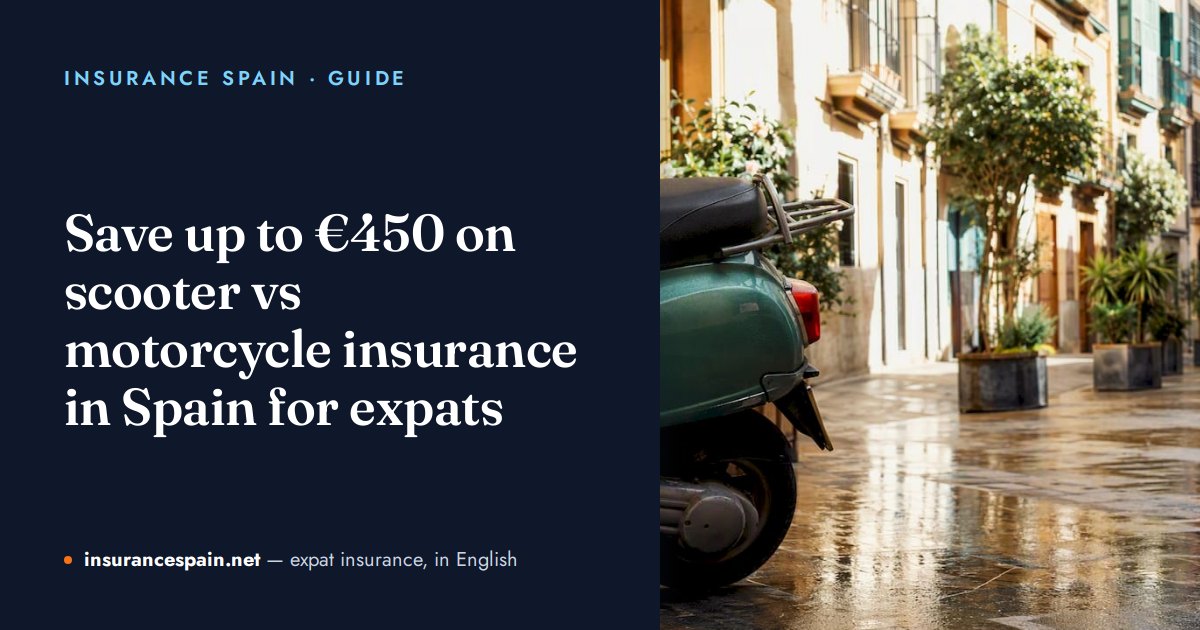 Save up to €450 on scooter vs motorcycle insurance in Spain for expats